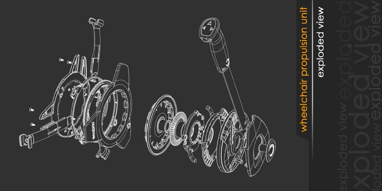 3D solid modelling